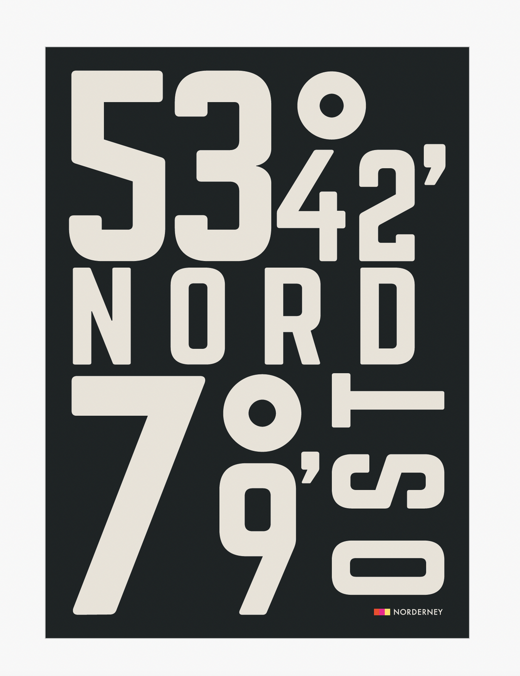 Typo Poster "KOORDINATEN"