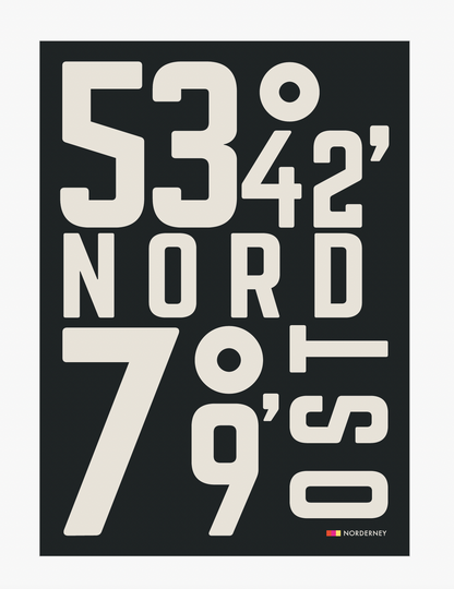Typo Poster "KOORDINATEN"